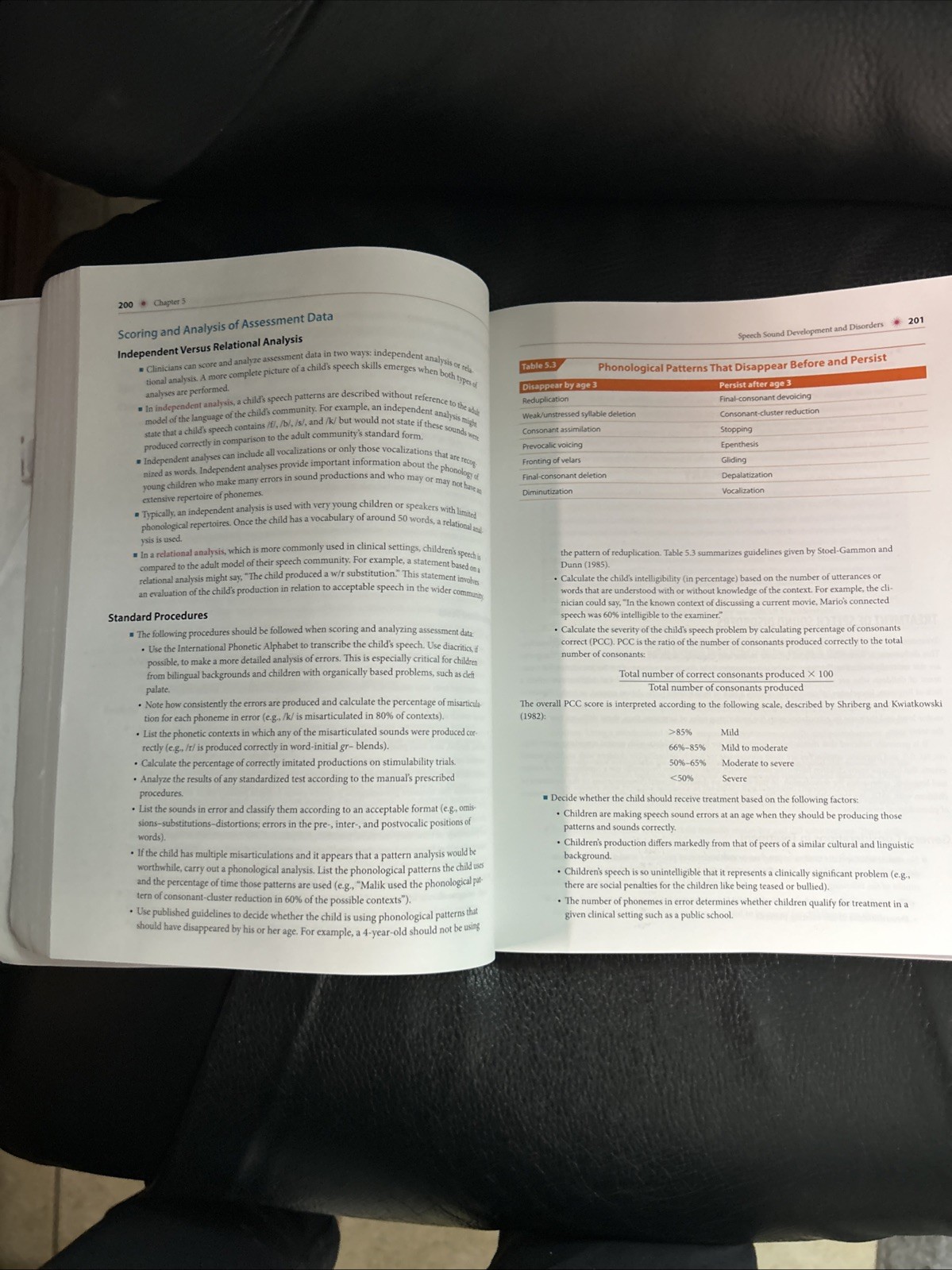 An Advanced Review of Speech–Language Pathology: Preparation for the SLP Accept