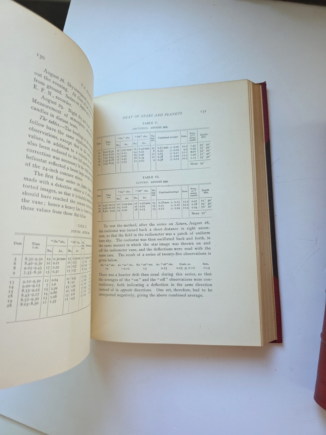 The Astrophysical Journal 1901 Complete Vols 13 & 14 Leather Chicago Press Rare