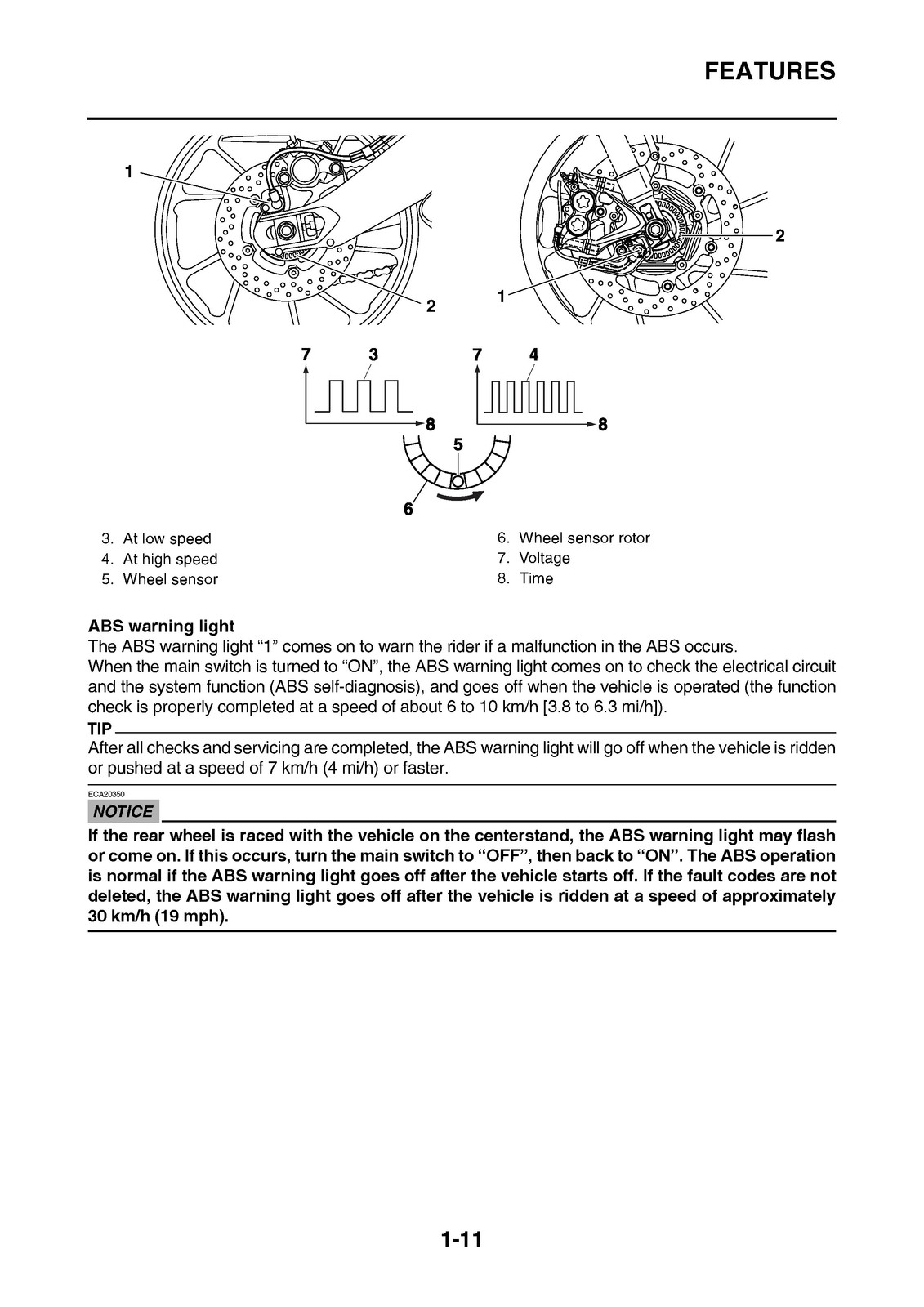 YAMAHA MT-09 Tracer Motorcycle Service Manual 2015 – BOUND – COVERS – FOLDOUTS