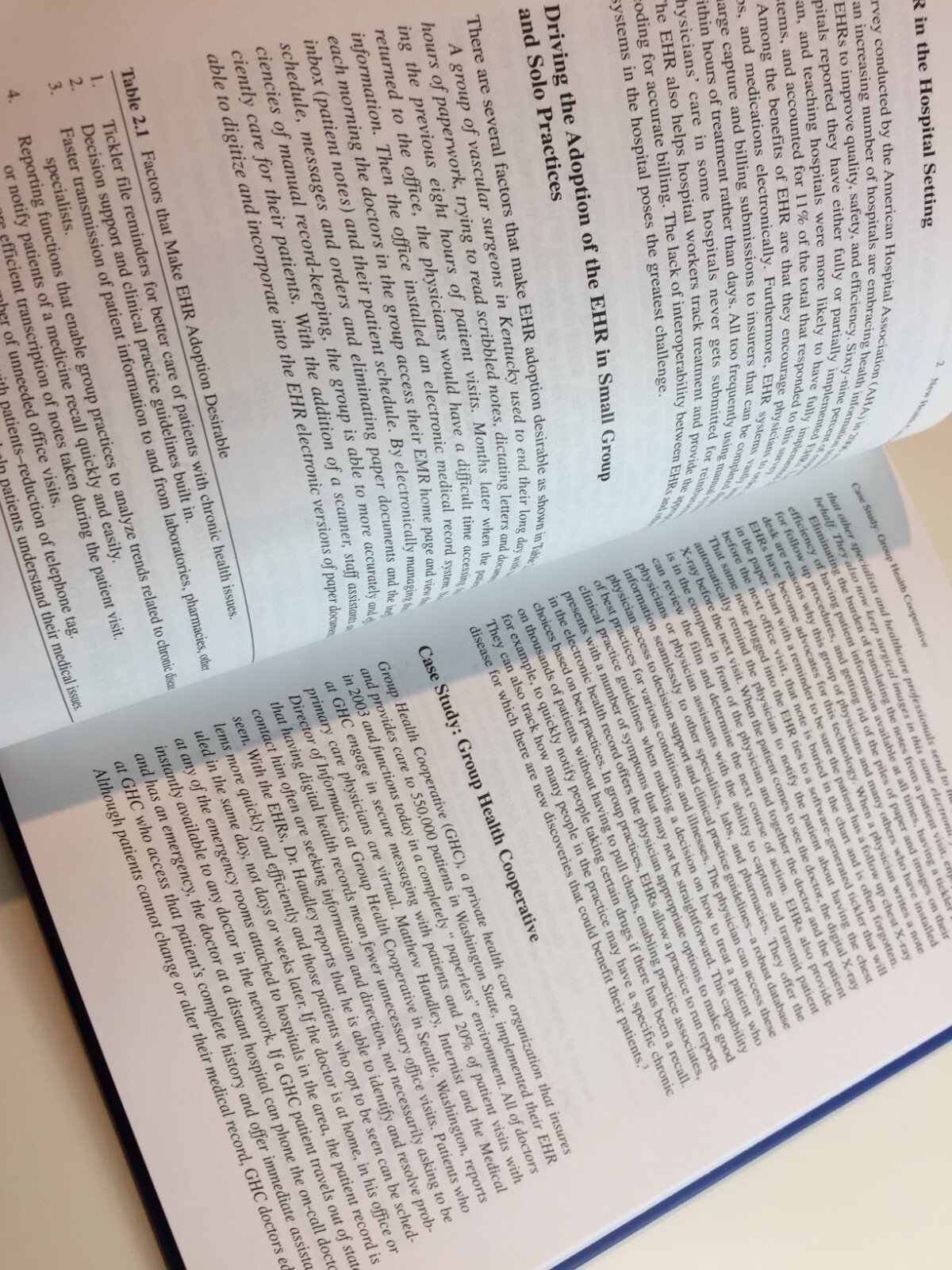 Digital Communication in Medical Practice