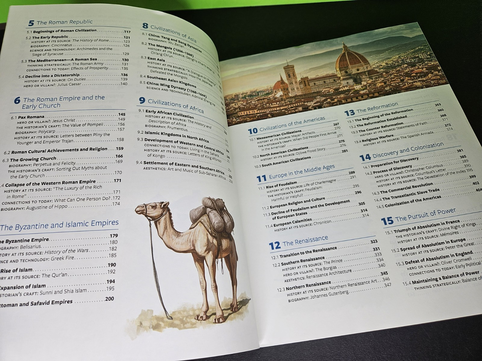 WORLD HISTORY, 6th Sixth Ed – Student Edition by BJU Press, 2026 PB, HOMESCHOOL