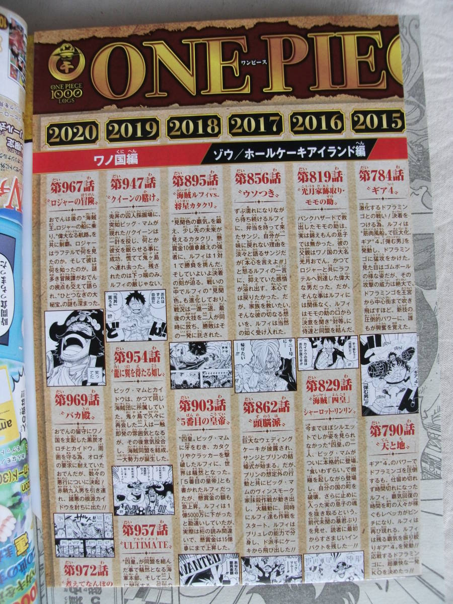 【With Poster】Weekly Shonen Jump 2021 No.3.4 & No.5.6 IN JAPANESE Free Ship