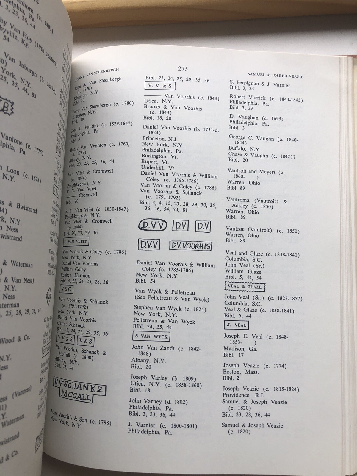 A DIRECTORY OF AMERICAN SILVER, PEWTER AND SILVER PLATE by KOVEL, 352 pages