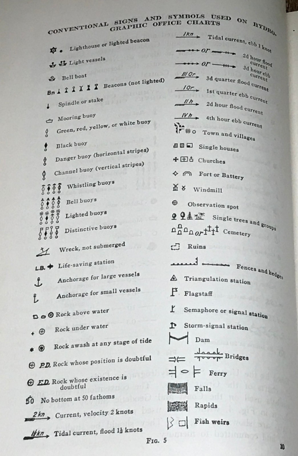 1923 Chart, Lead, and Log, By I.C.S. Staff, Maps Projections Shipping, Rare