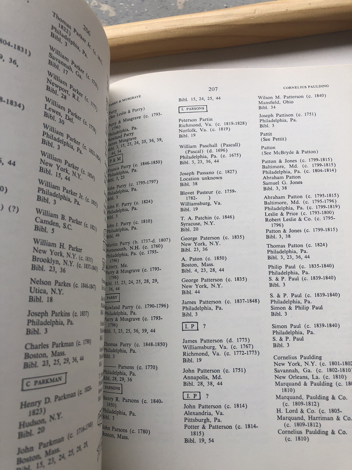 A DIRECTORY OF AMERICAN SILVER, PEWTER AND SILVER PLATE by KOVEL, 352 pages