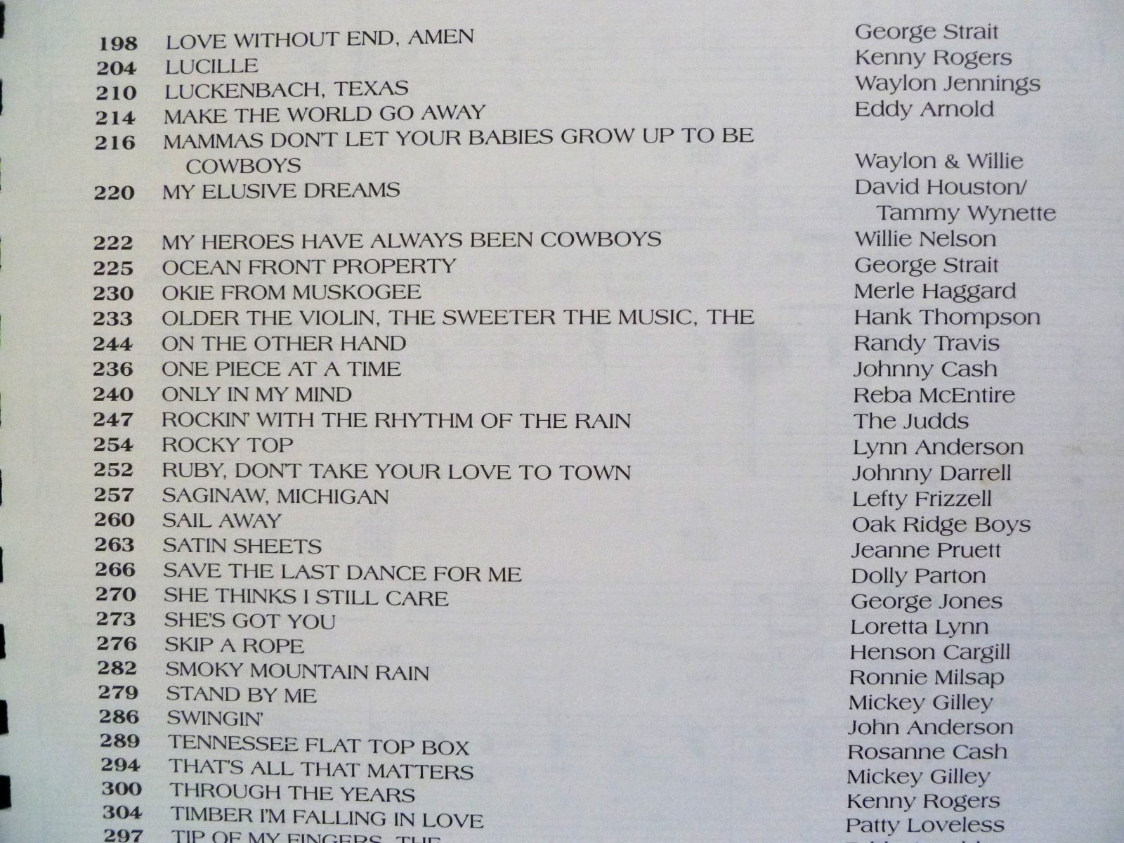 THE DEFINITIVE COUNTRY COLLECTION 1992, 101 SONGS, 368 PAGES, PIANO/VOCAL/GUITAR