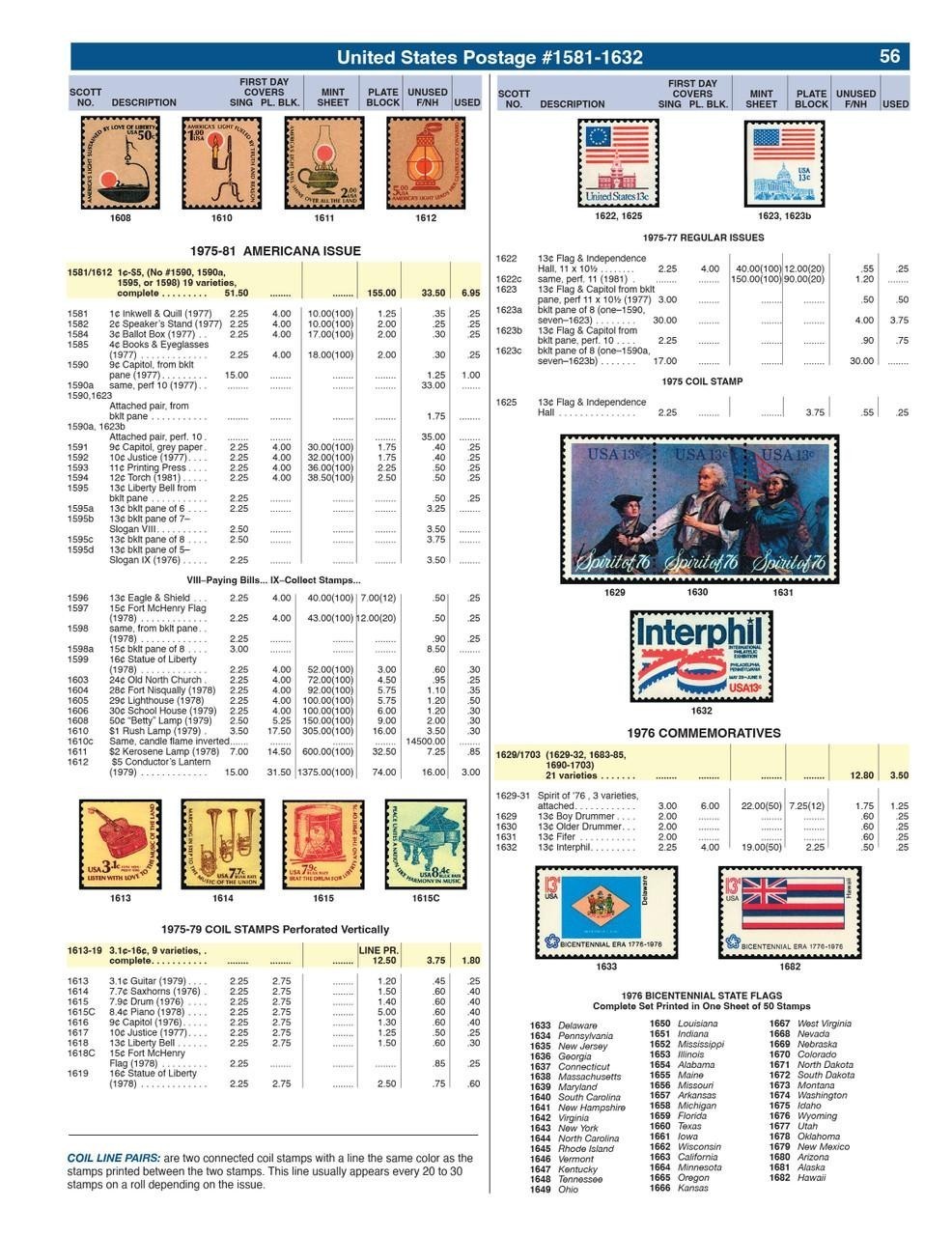New 2024 US / BNA Postage Stamp Catalog Best Price List USA Collector Guide Book