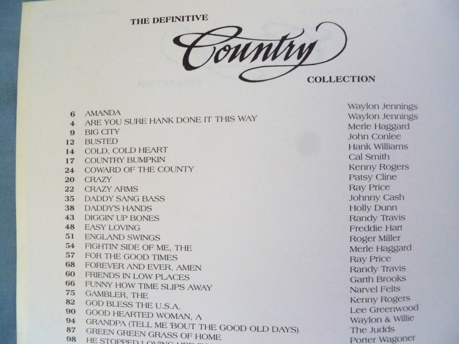 THE DEFINITIVE COUNTRY COLLECTION 1992, 101 SONGS, 368 PAGES, PIANO/VOCAL/GUITAR