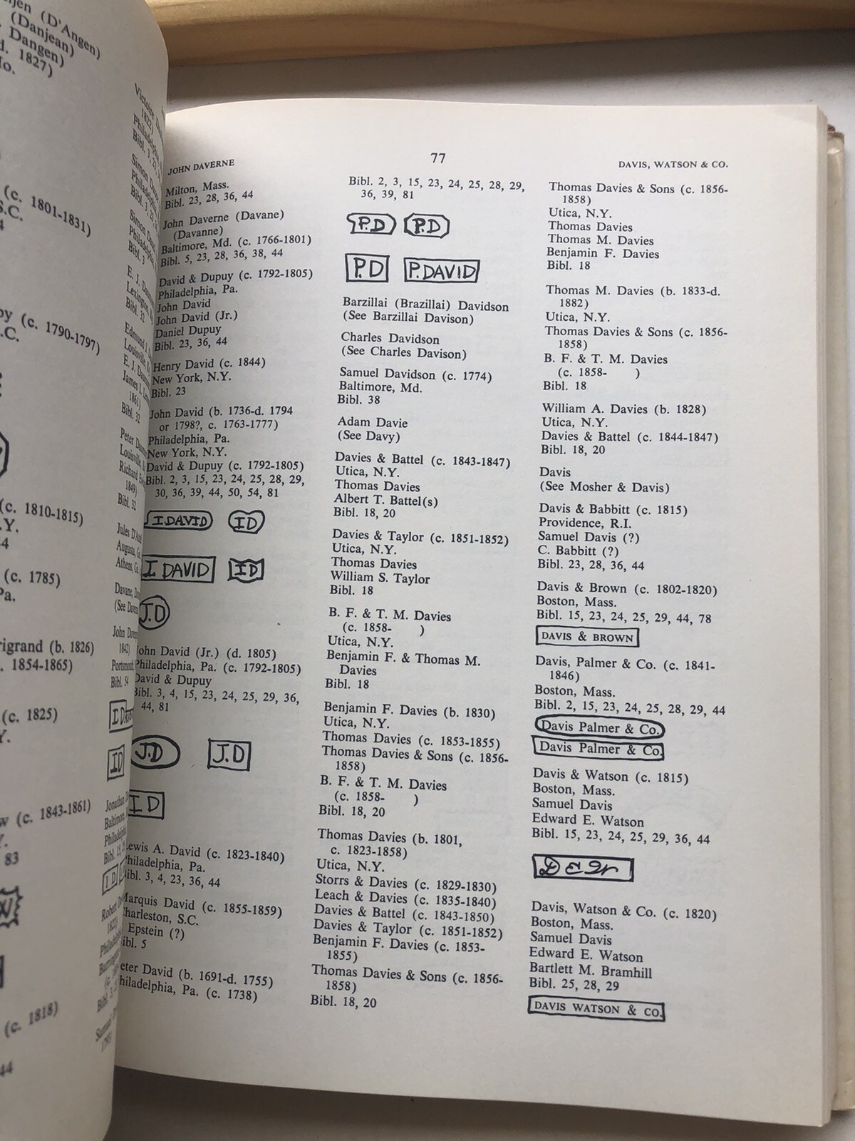 A DIRECTORY OF AMERICAN SILVER, PEWTER AND SILVER PLATE by KOVEL, 352 pages