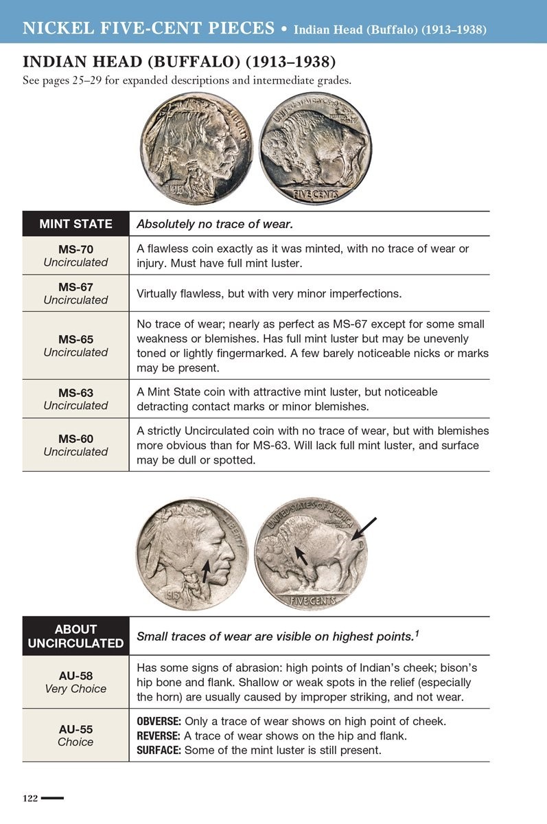 The Official ANA Coin Grading Standards for United States Coins New 2019 Edition