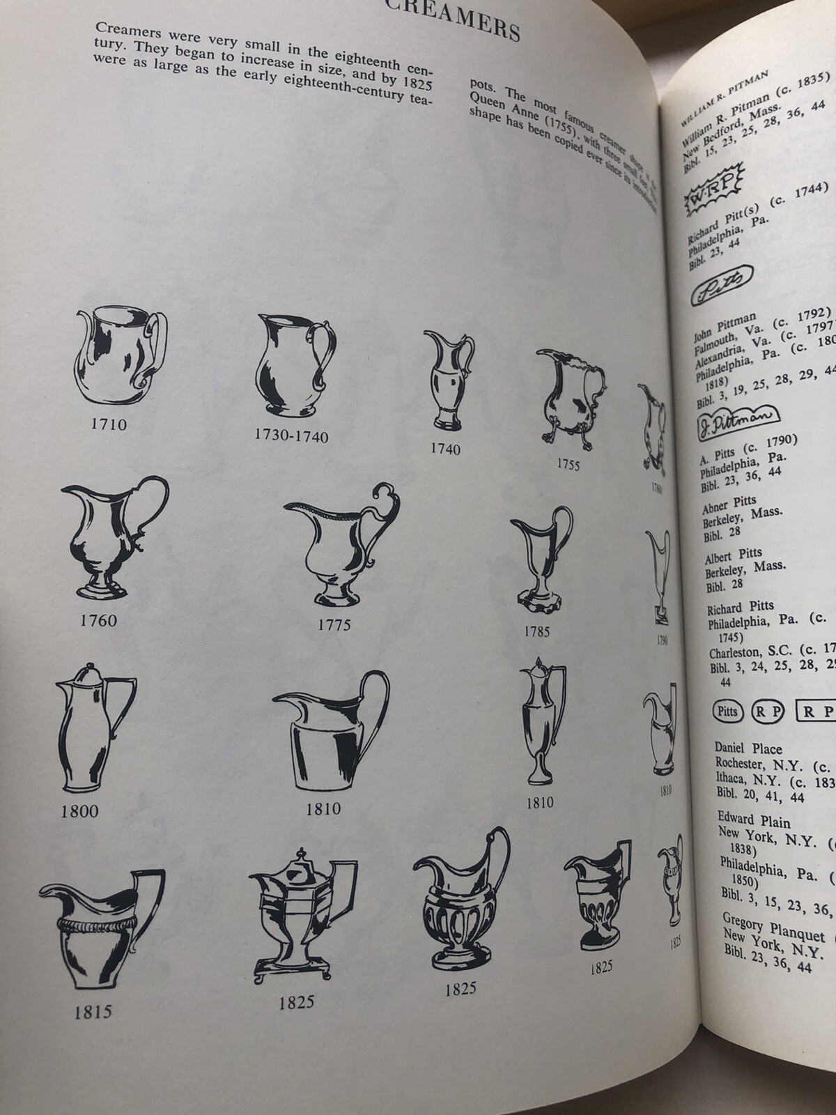 A DIRECTORY OF AMERICAN SILVER, PEWTER AND SILVER PLATE by KOVEL, 352 pages