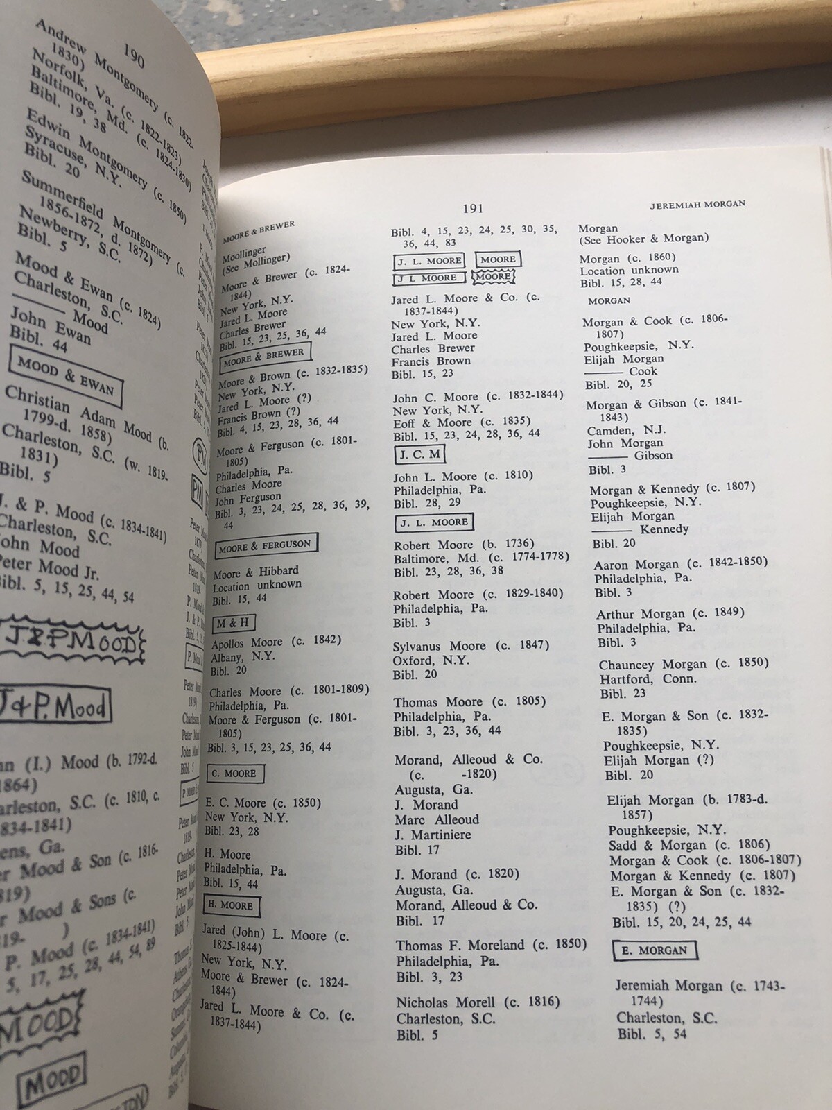 A DIRECTORY OF AMERICAN SILVER, PEWTER AND SILVER PLATE by KOVEL, 352 pages