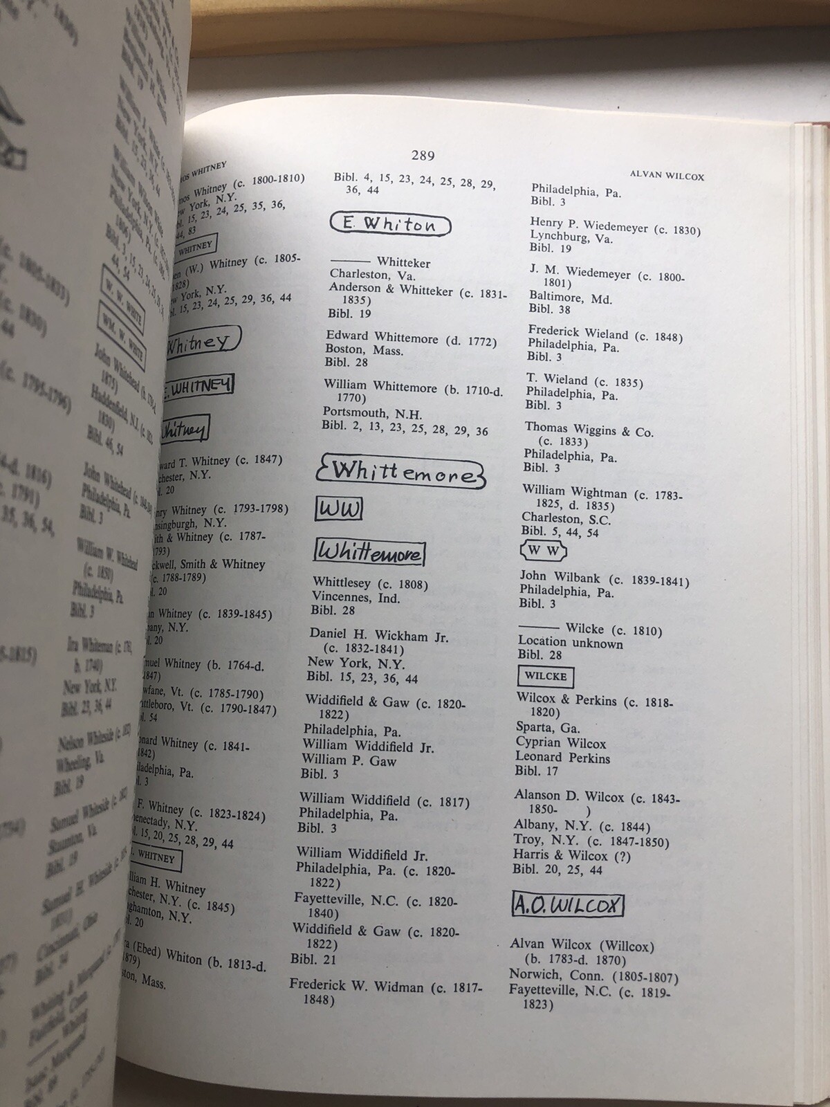 A DIRECTORY OF AMERICAN SILVER, PEWTER AND SILVER PLATE by KOVEL, 352 pages