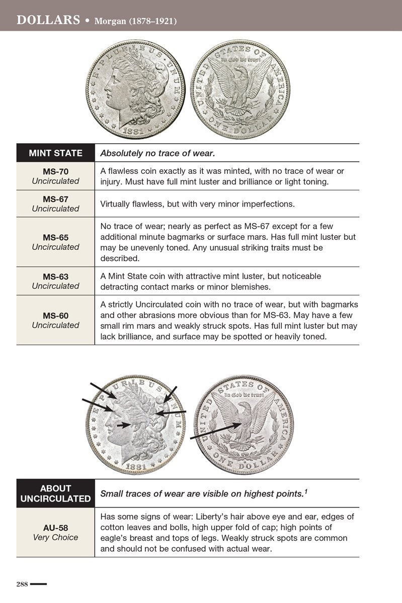 The Official ANA Coin Grading Standards for United States Coins New 2019 Edition