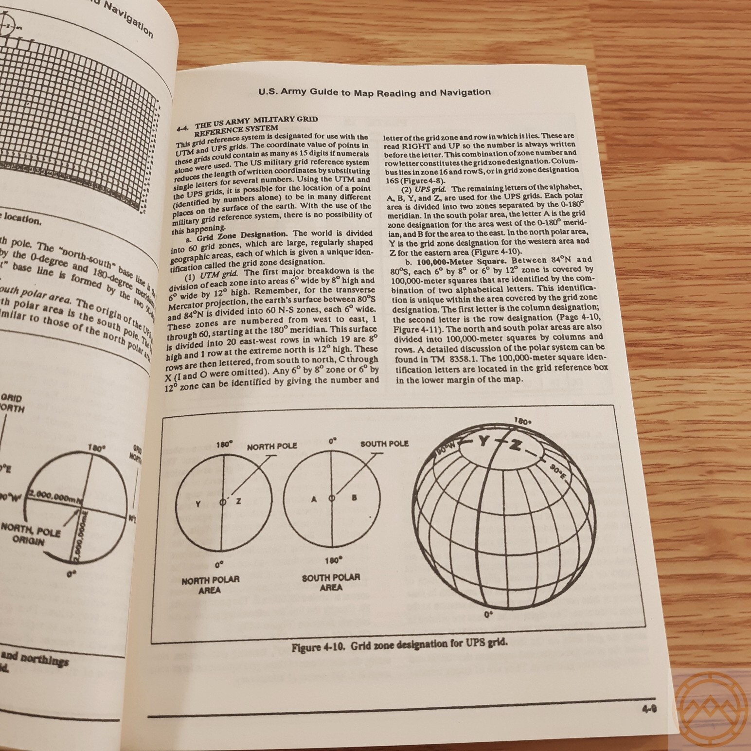 U.S. Army Guide to Map Reading Book Every Aspect Land Navigation Illustrations
