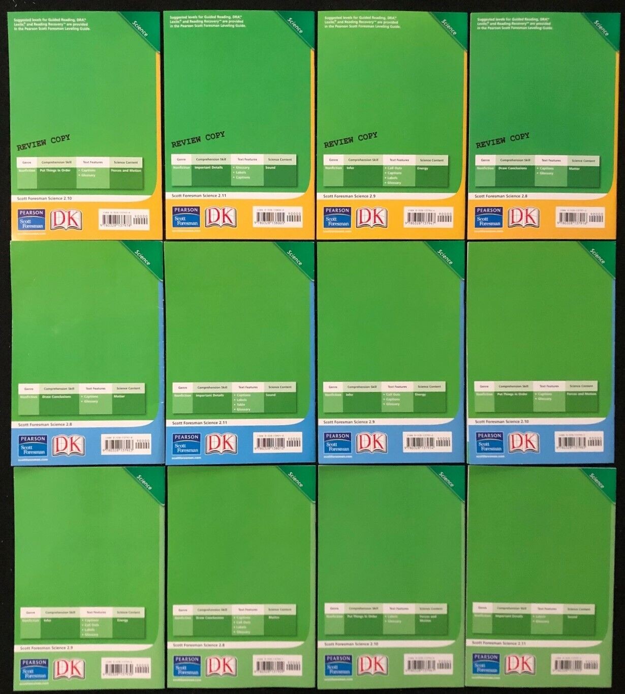 2nd Grade PHYSICAL SCIENCE Curriculum Readers (12 books)Teacher/Homeschool/Tutor