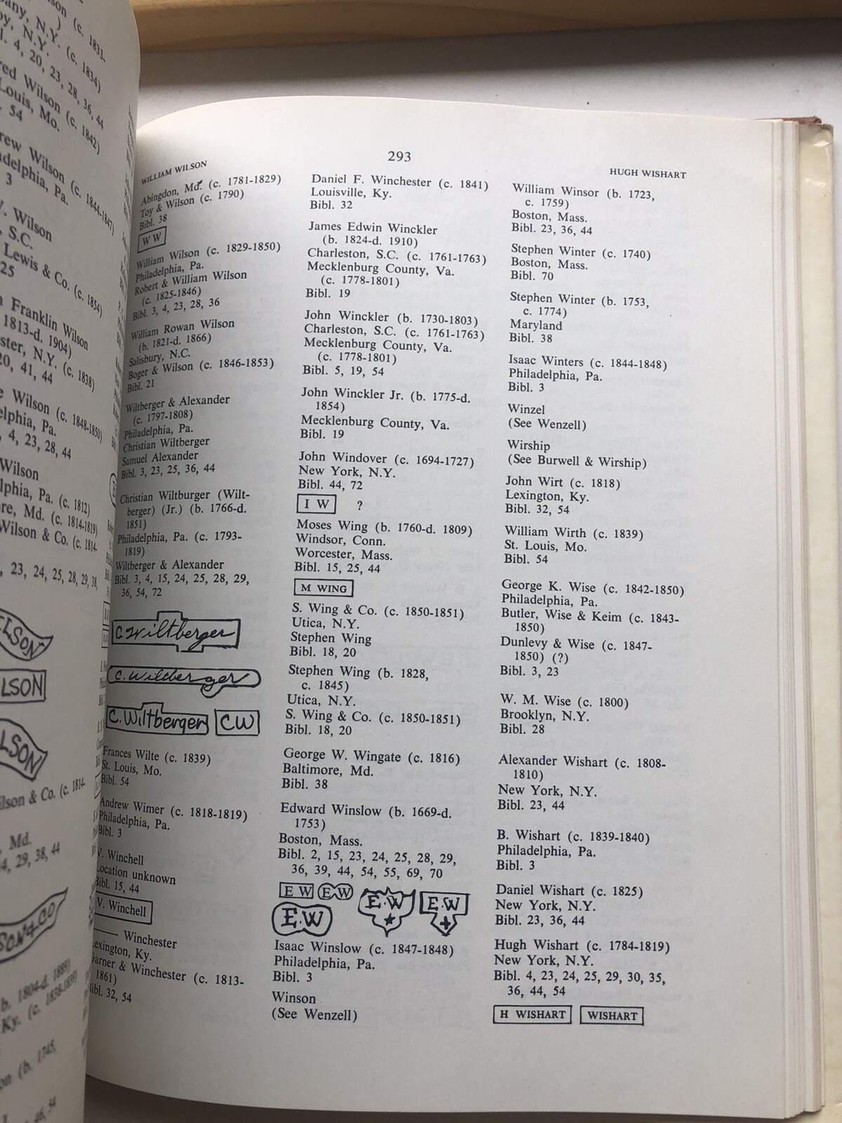 A DIRECTORY OF AMERICAN SILVER, PEWTER AND SILVER PLATE by KOVEL, 352 pages