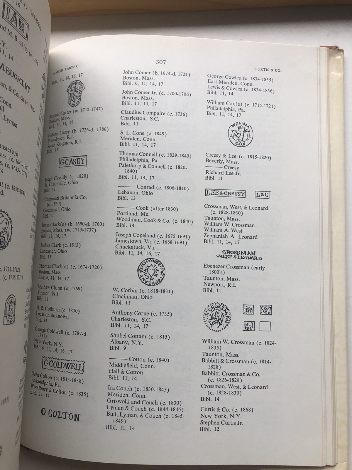 A DIRECTORY OF AMERICAN SILVER, PEWTER AND SILVER PLATE by KOVEL, 352 pages