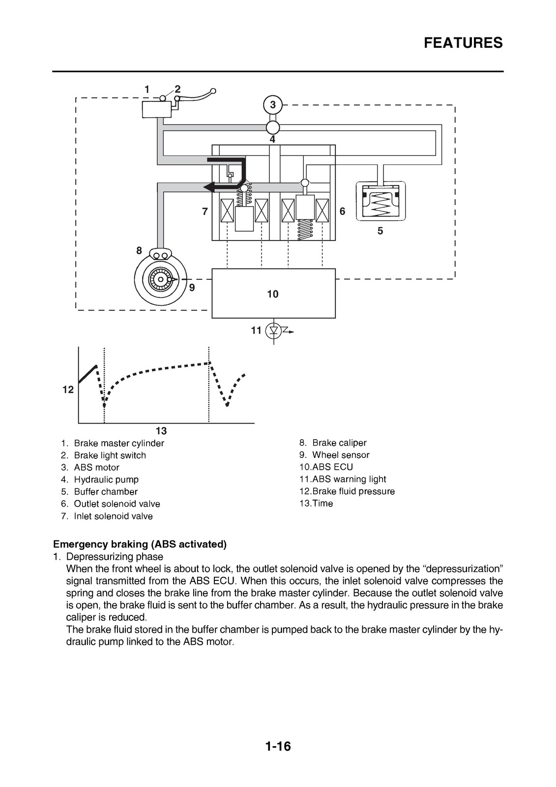 YAMAHA MT-09 Tracer Motorcycle Service Manual 2015 – BOUND – COVERS – FOLDOUTS