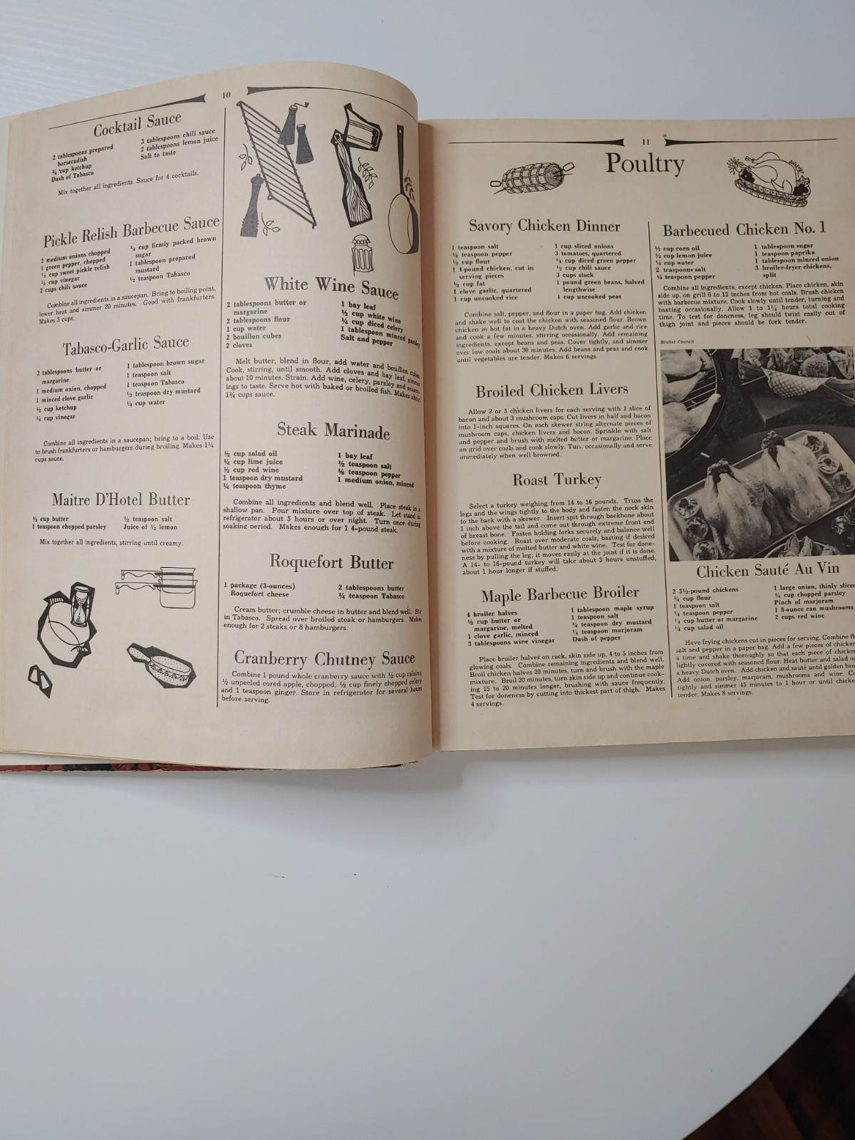 The complete everyday cookbook 1971 edition 480 pages of recipes