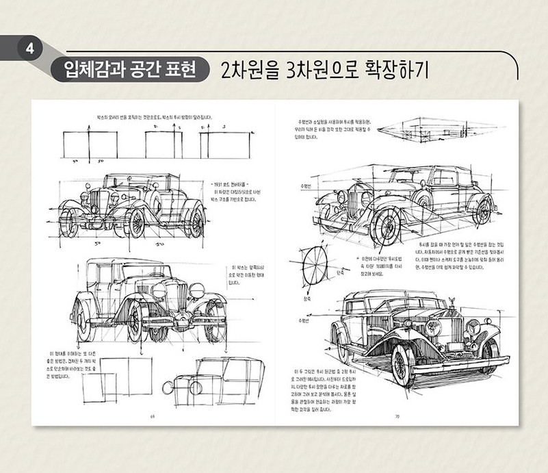 The Dynamic Bible: Peter Han drawing book Authetic Korean