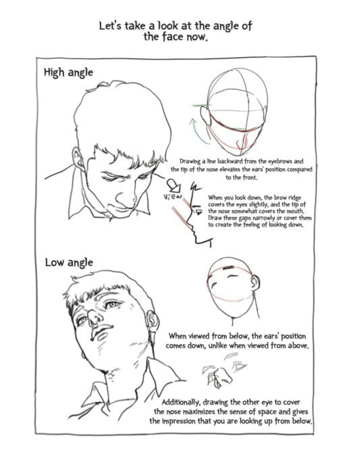Character Drawing By Dong Ho Kim Superani Illustrator Human Body Guide Book