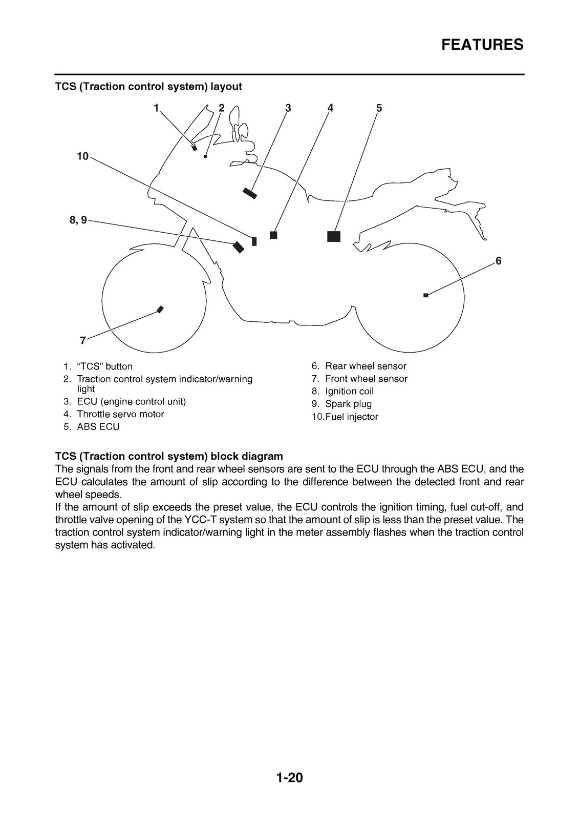 YAMAHA MT-09 Tracer Motorcycle Service Manual 2015 – BOUND – COVERS – FOLDOUTS