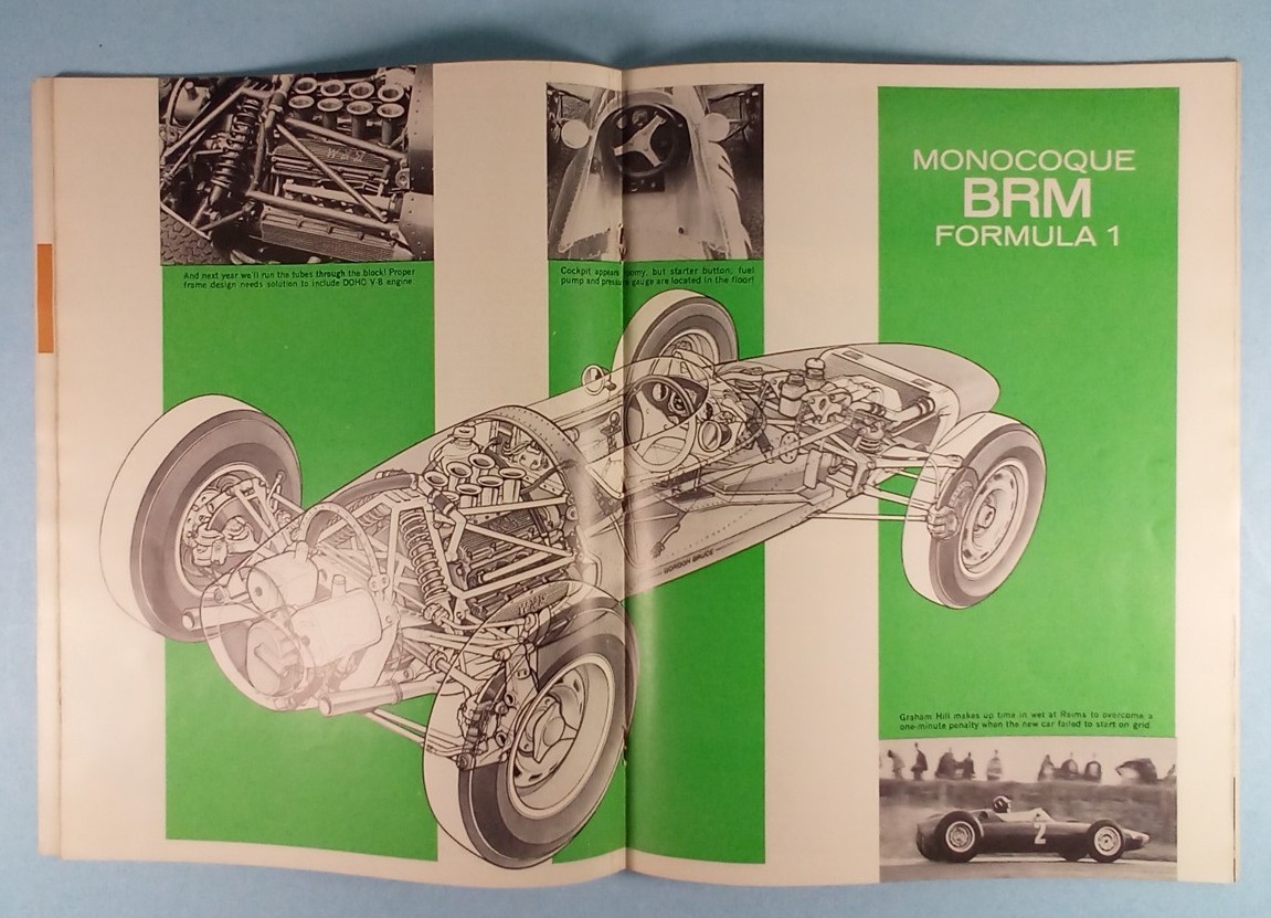 Sports Car Graphic Magazine, Ford Cortina, Ferrari, Cobra, November,1963 (SM1)