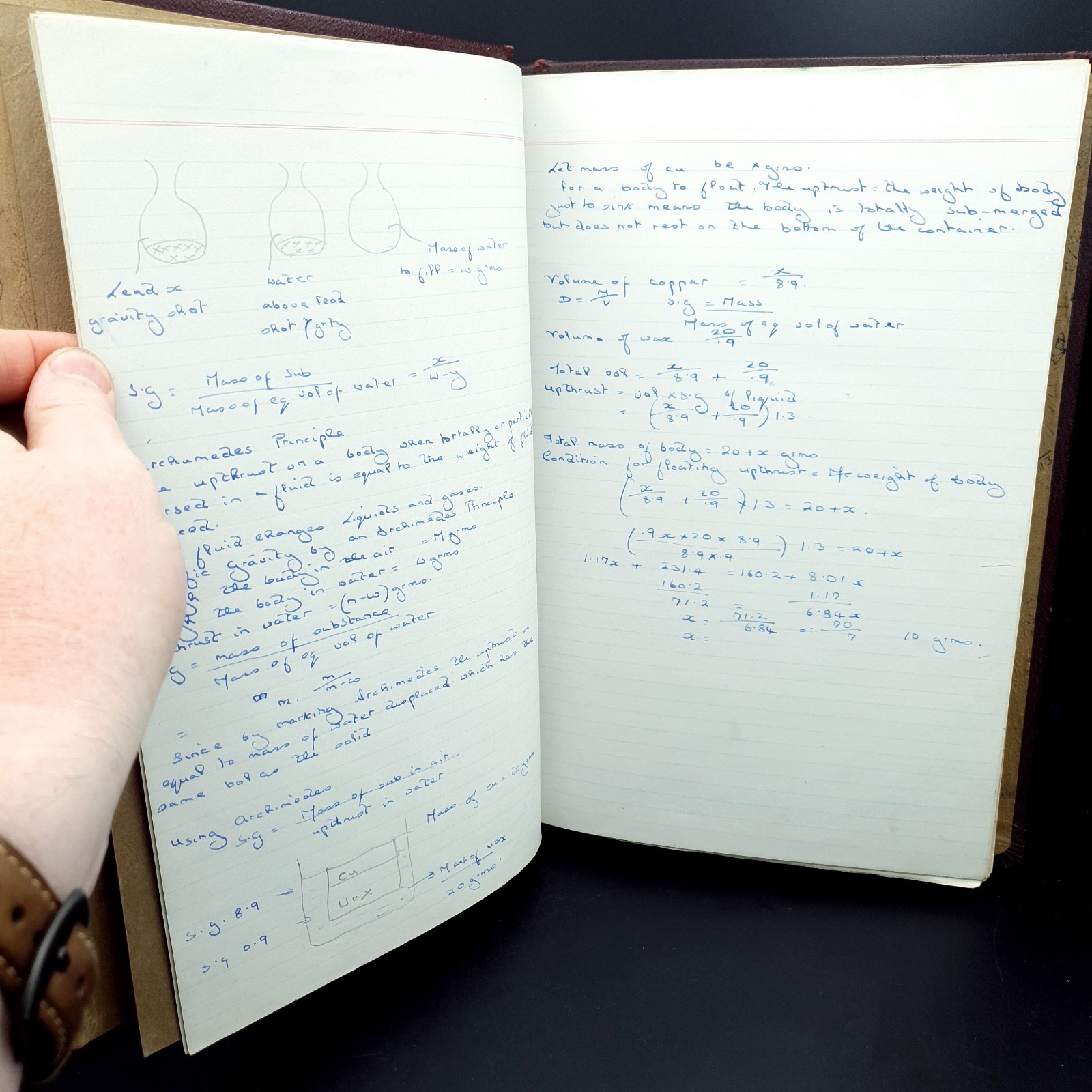 1958 Physics Student Notes College Art & Tech Leather Bound Reusable Book Large