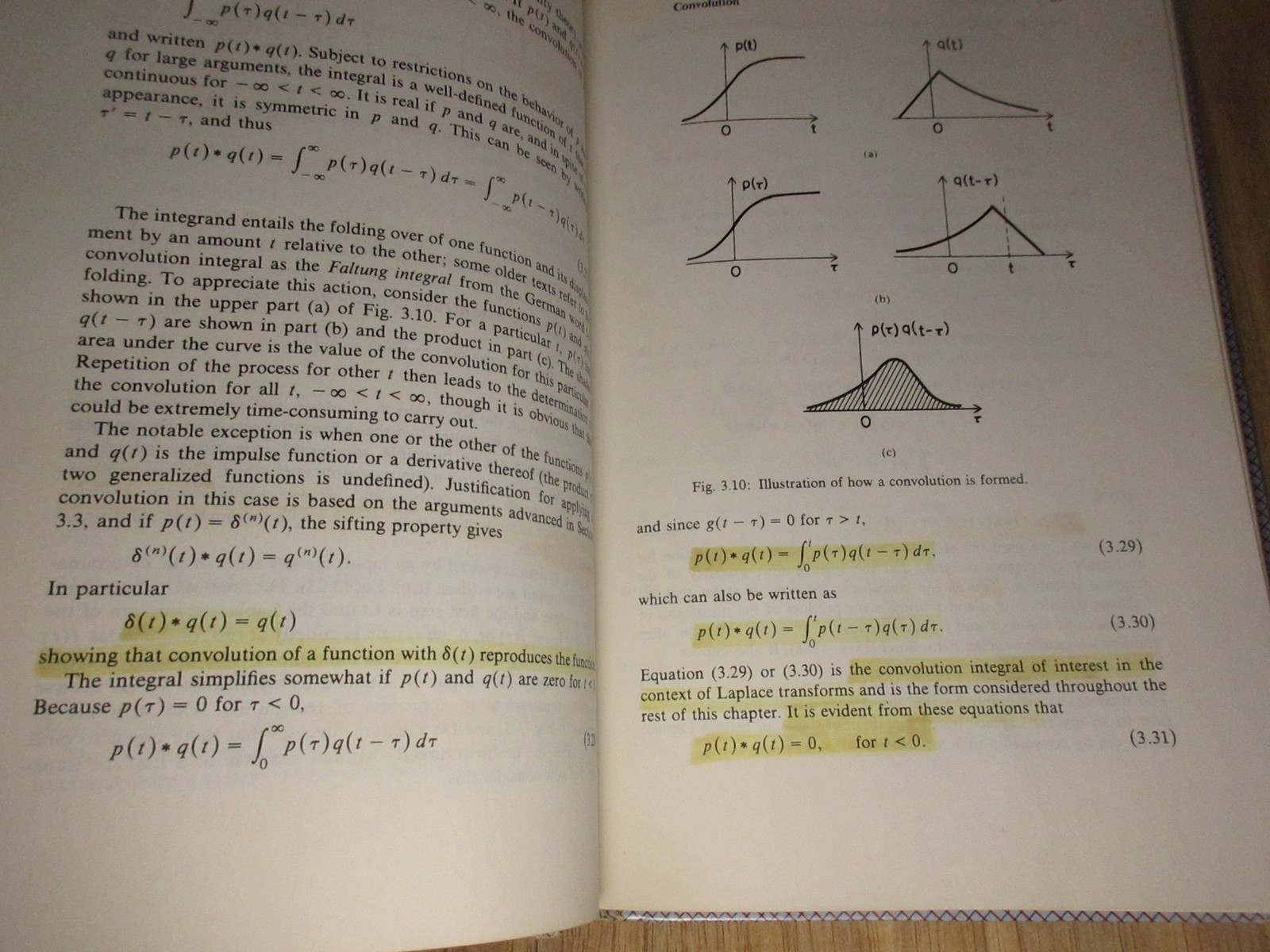 Mathematical Methods in Electrical Engineering Hardcover Thomas B A Senior 1986