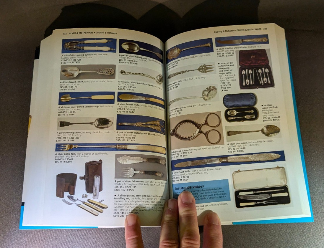 Miller’s Collectables Price Guide 2004/5 Handbook Antiques Reference Book