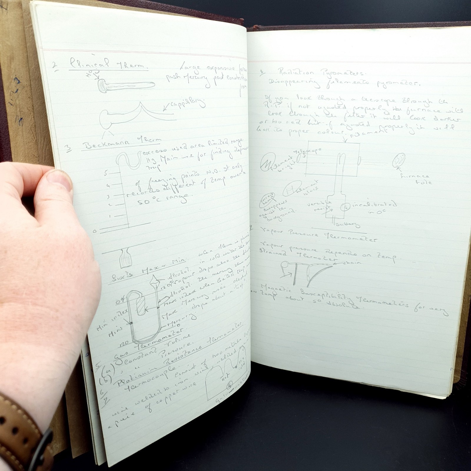 1958 Physics Student Notes College Art & Tech Leather Bound Reusable Book Large