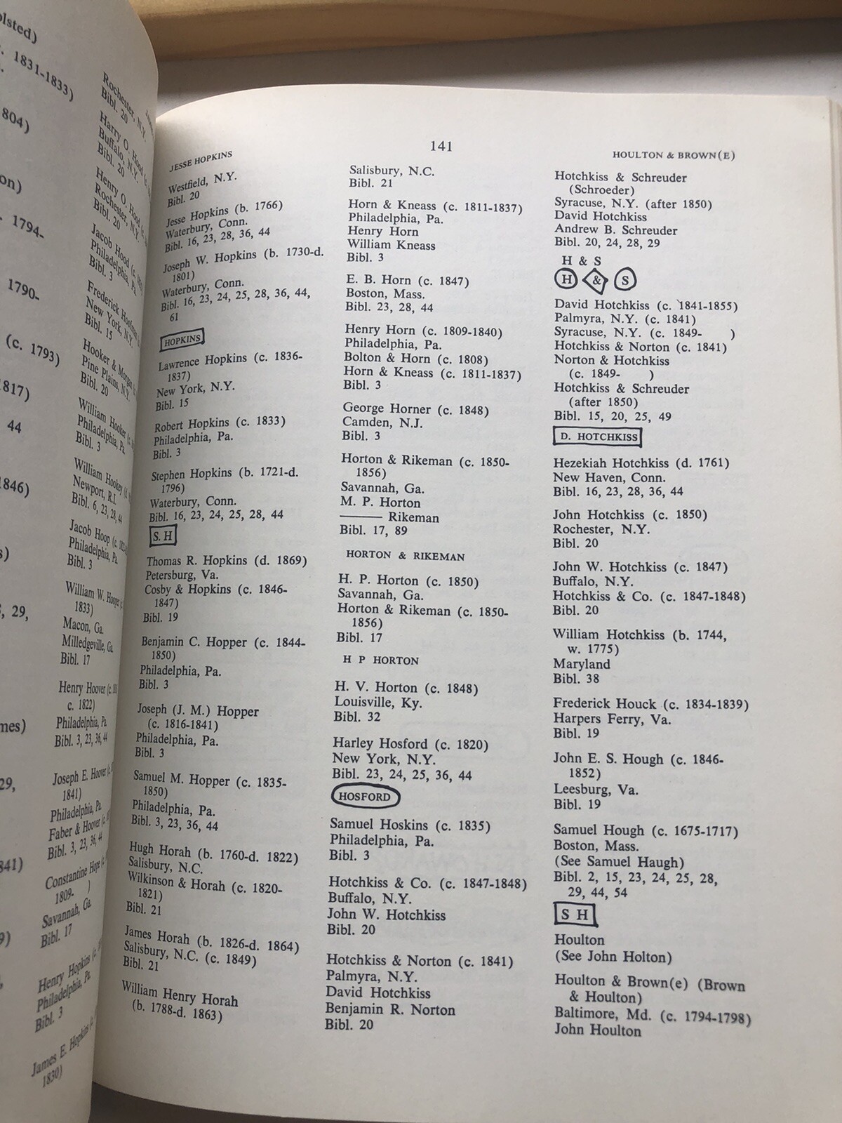 A DIRECTORY OF AMERICAN SILVER, PEWTER AND SILVER PLATE by KOVEL, 352 pages