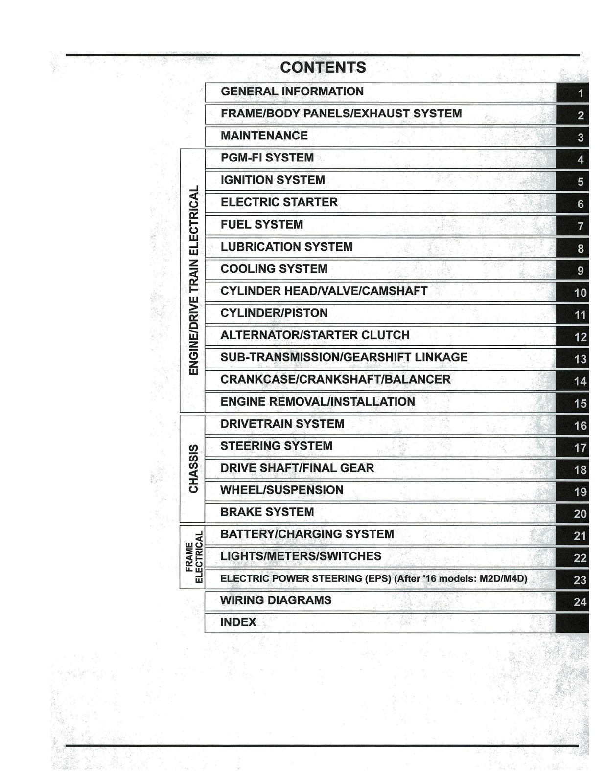 HONDA Pioneer 700 Service Manual 2014-2024 – BOUND – COVERS – XL FOLDOUT PAGES