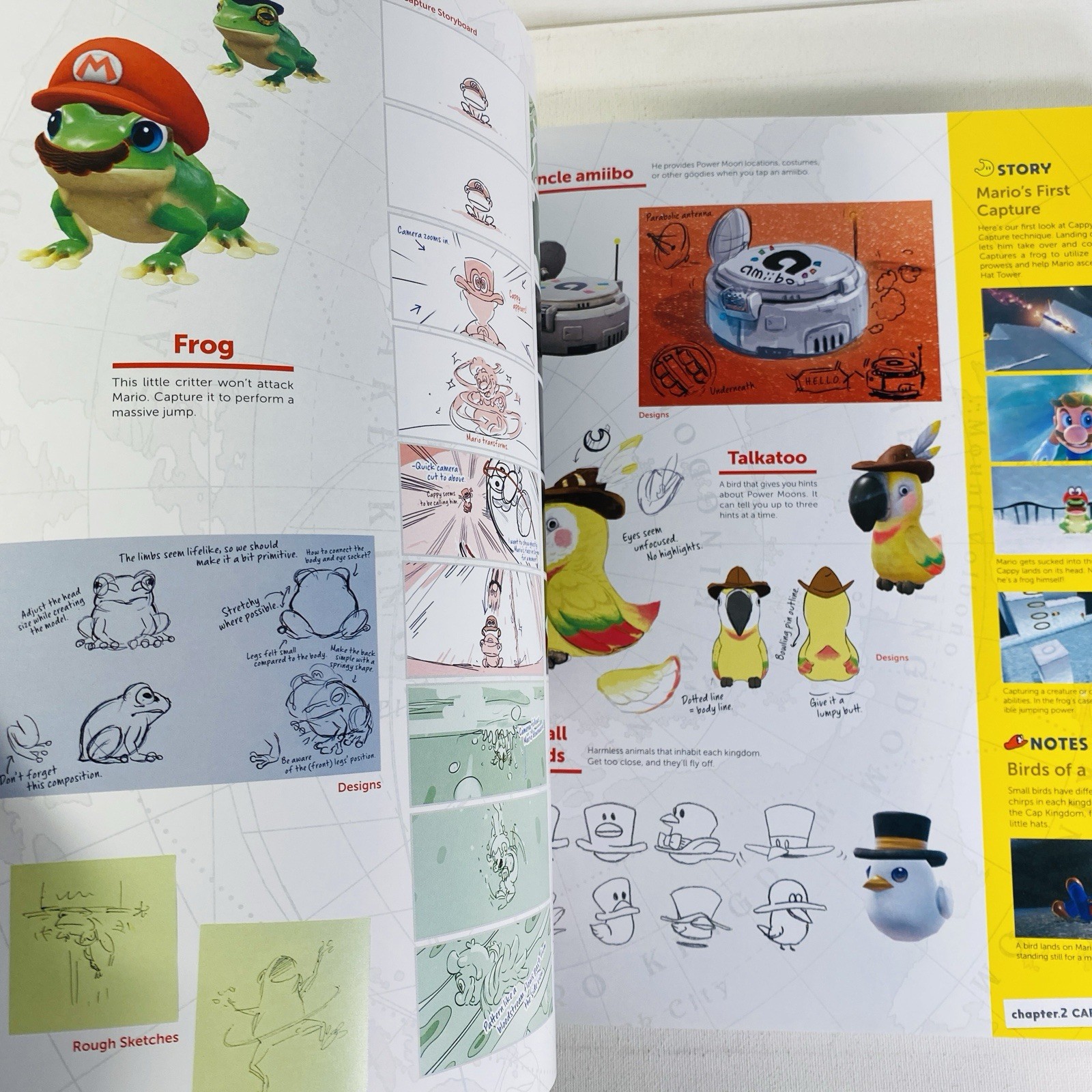 Nintendo The Art of Super Mario Odyssey Art Book Hardcover 2019 FIRST EDITION