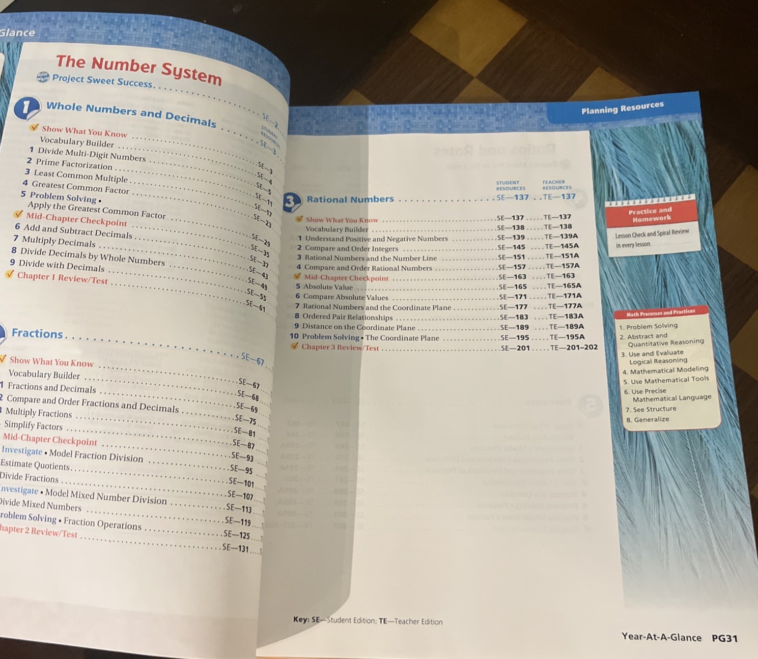 Teacher Edition Volume 1-14, Go Math- Planning Guide and Chapter 1-13