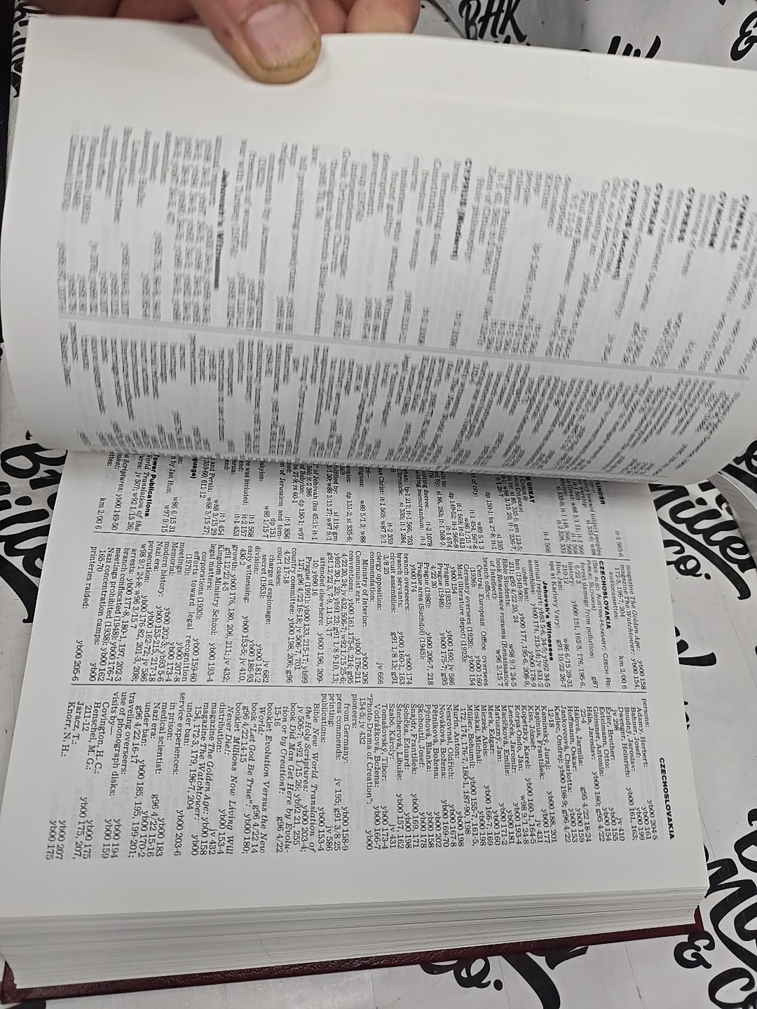Watchtower Publications Index 1986-2000