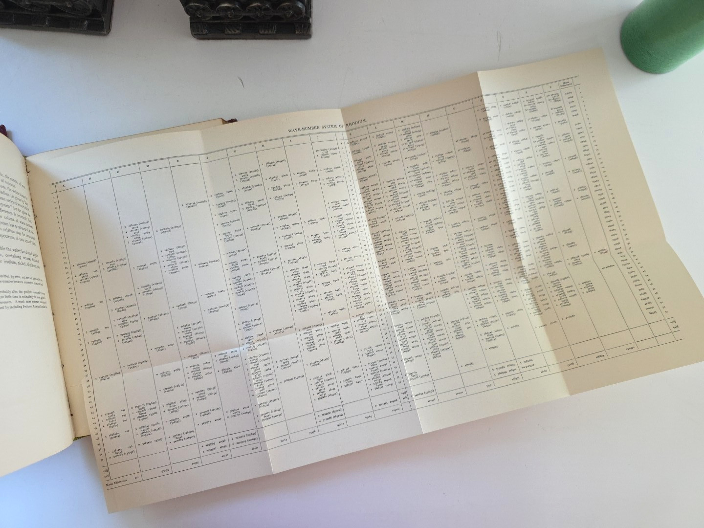The Astrophysical Journal 1901 Complete Vols 13 & 14 Leather Chicago Press Rare