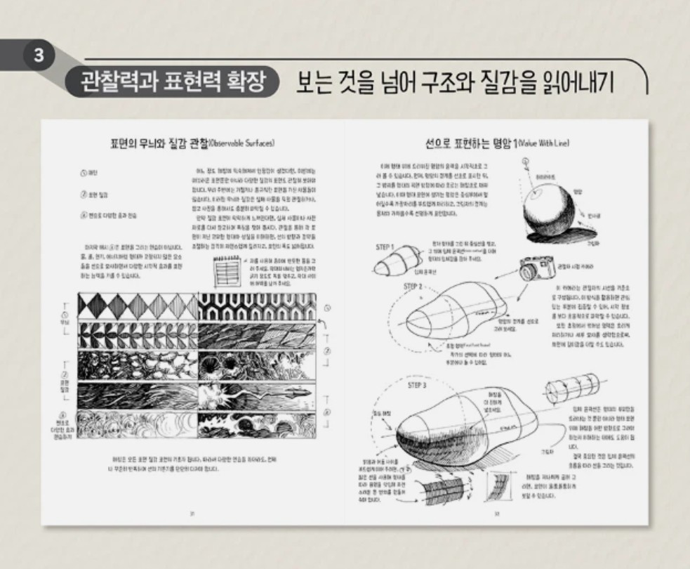 Peter Han Dynamic Bible Drawing Book Korean Edition Art Sketch Structure Guide